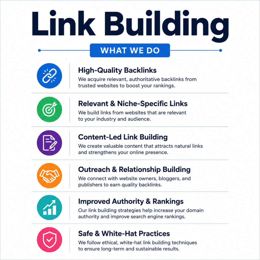 link building