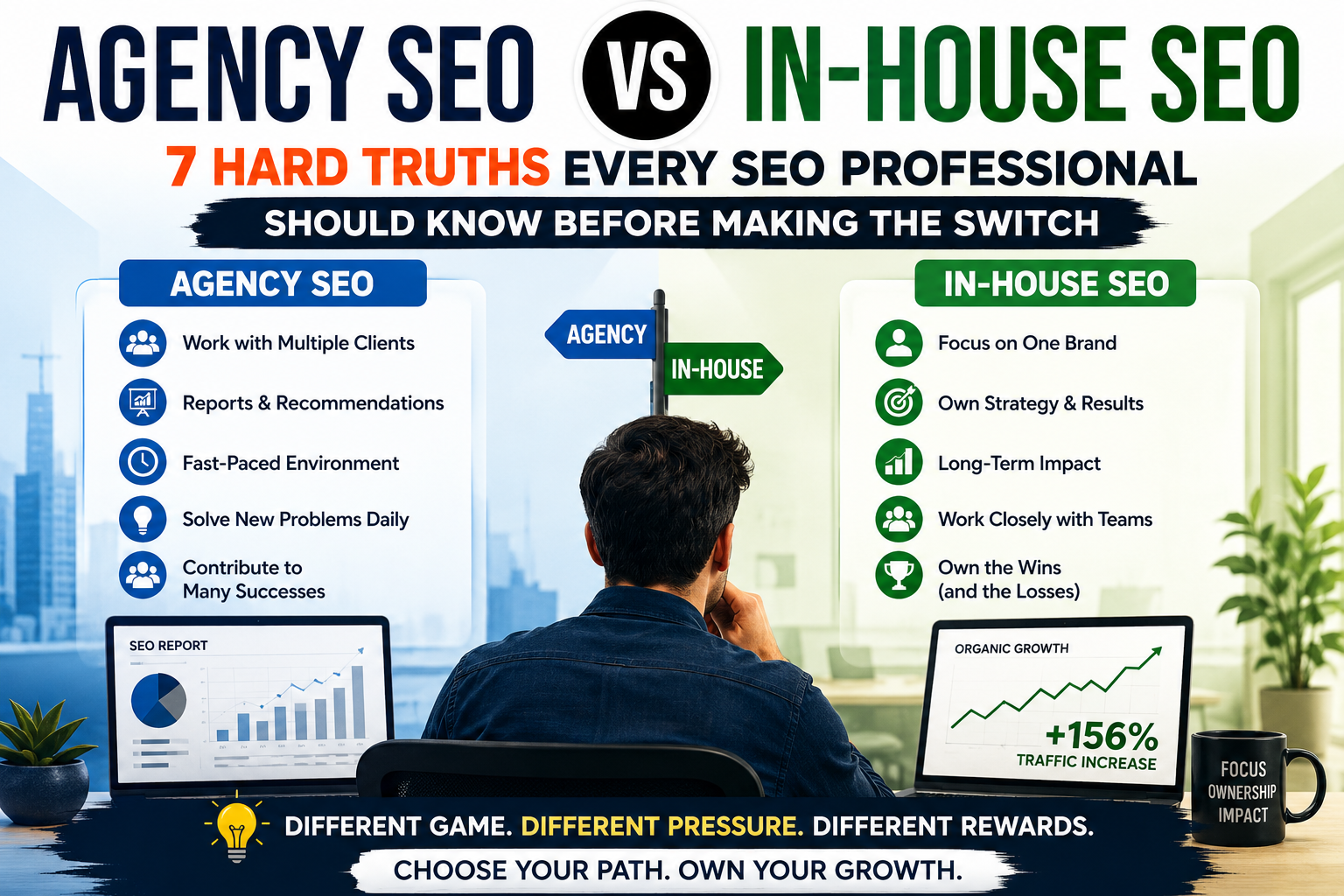 Agency SEO vs In-House SEO