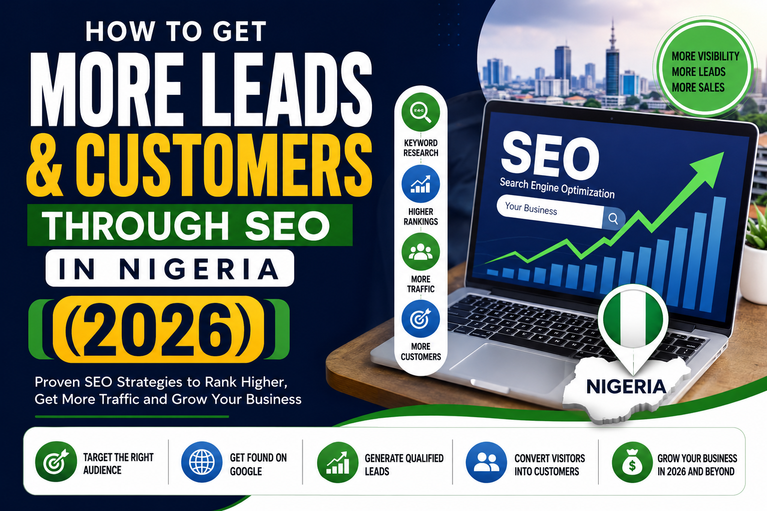 How to Get More Leads and Customers Through SEO in Nigeria