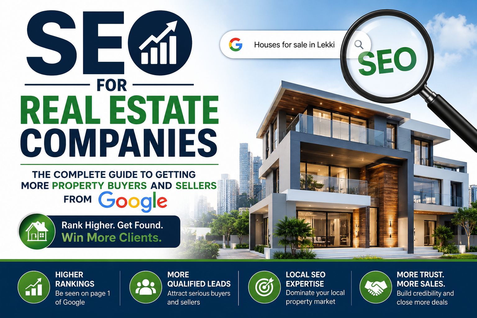 SEO for Real Estate Companies: The Complete Guide to Getting More Property Buyers and Sellers from Google