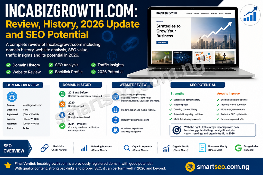Image showing Incabizgrowth.com